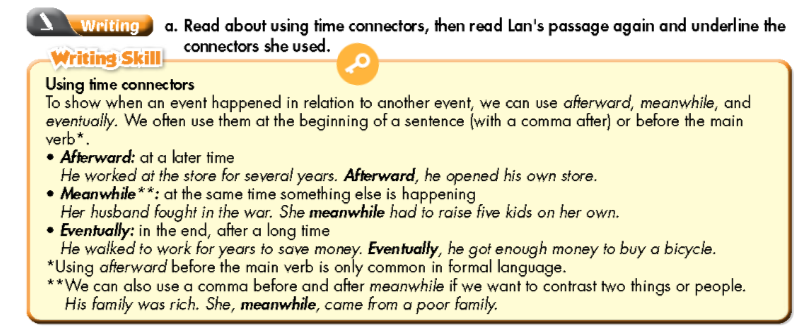 Tiếng Anh 9 Smart World Unit 2 Lesson 3