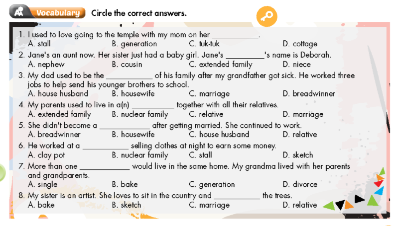 Tiếng Anh 9 Smart World Unit 2 Review