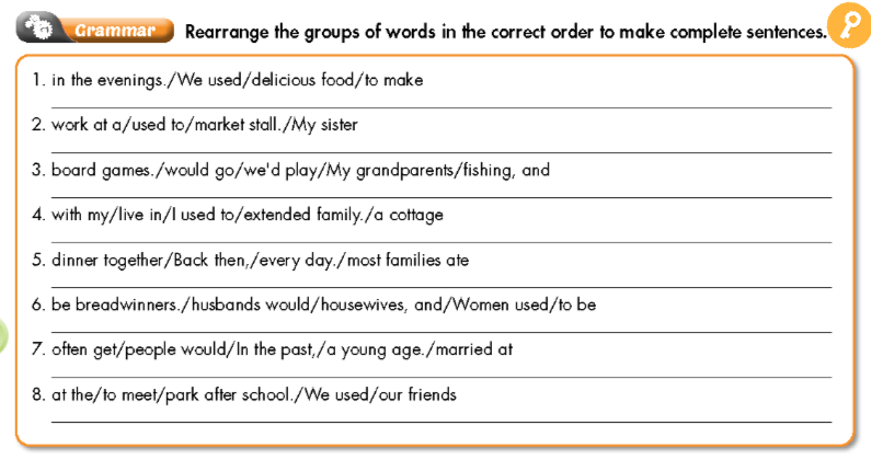 Tiếng Anh 9 Smart World Unit 2 Review