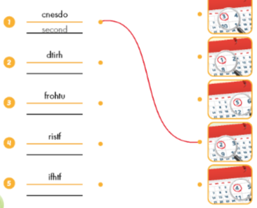 Sách bài tập Tiếng Anh lớp 5 Unit 2 Lesson 2 i-Learn Smart Start