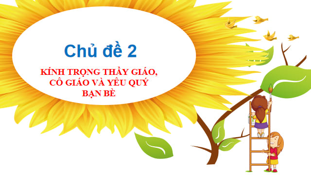 Giáo án PowerPoint môn Đạo Đức lớp 2 sách Cánh Diều