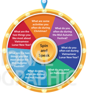 Tiếng Anh 5 Wonderful world Unit 5 Fun time & Project