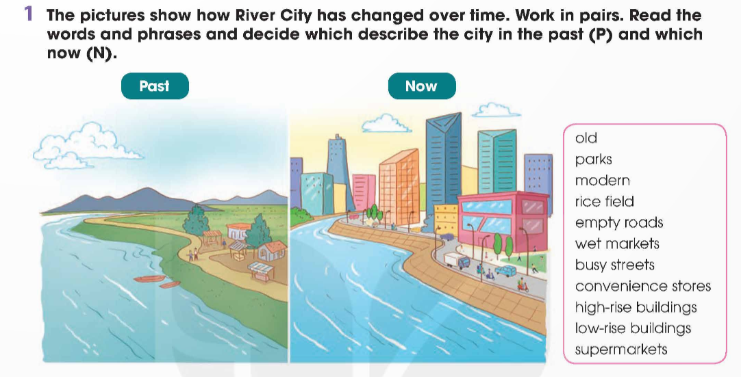 Tiếng Anh 12 Global Success Unit 4 Speaking