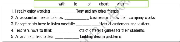 Tiếng Anh 12 Unit 3 lesson 1