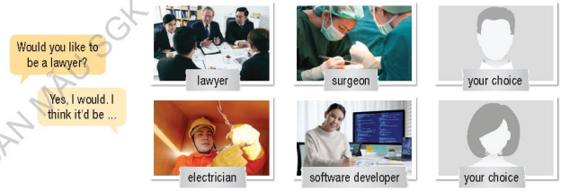 Tiếng Anh 12 Unit 3 lesson 2