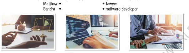 Tiếng Anh 12 Unit 3 lesson 2