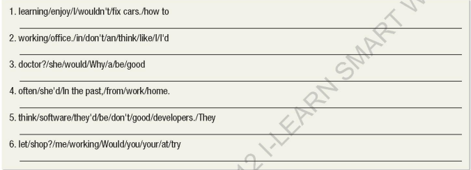 Tiếng Anh 12 Unit 3 lesson 2