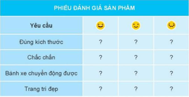 Làm đồ chơi