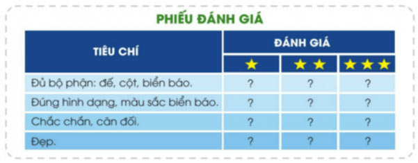 Làm biển báo giao thông