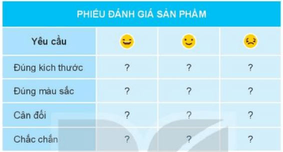 Làm biển báo giao thông