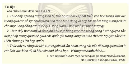 Giải Sử 12 trang 24 Chân trời