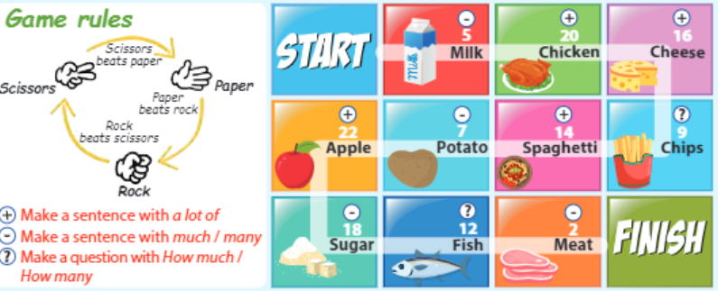 Tiếng Anh 5 Wonderful world Unit 6 lesson 1