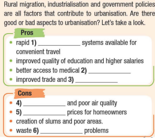 Tiếng Anh 12 Bright Unit 5 5d Speaking