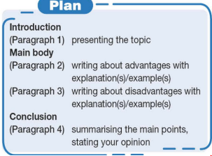 Tiếng Anh 12 Bright Unit 5 5e Writing