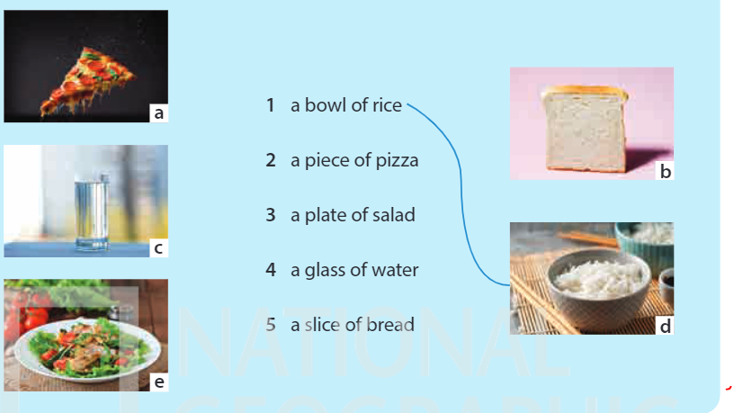 Tiếng Anh 5 Wonderful world Unit 6 lesson 3