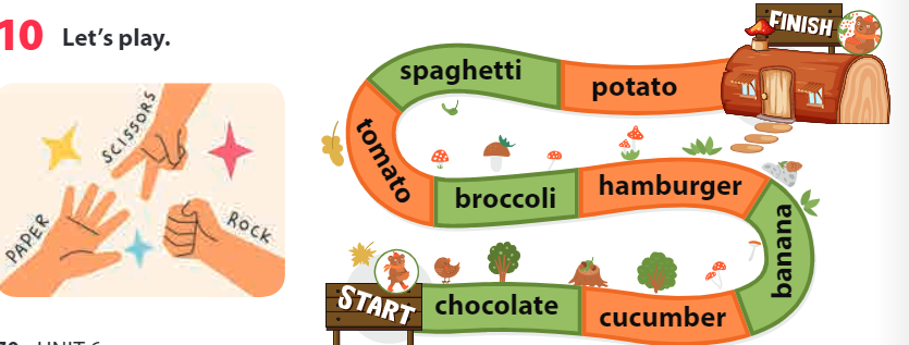 Tiếng Anh 5 Wonderful world Unit 6 lesson 3