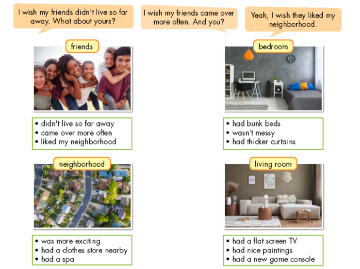 Tiếng Anh 9 Smart World Unit 3 Lesson 2