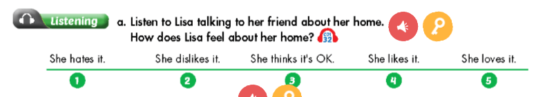 Tiếng Anh 9 Smart World Unit 3 Lesson 2