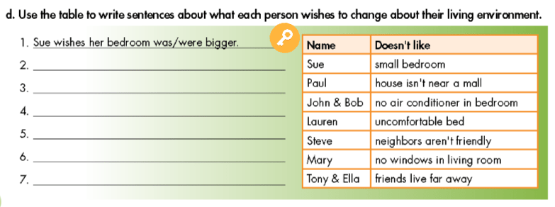 Tiếng Anh 9 Smart World Unit 3 Lesson 2