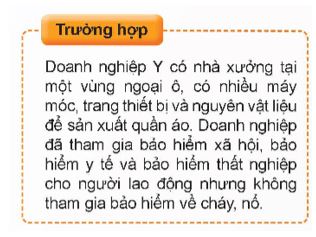 Giải KTPL 12 trang 29 Kết nối