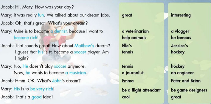 Tiếng Anh 8 unit 7 lesson 1