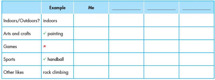 Tiếng Anh lớp 8 unit 1 lesson 1