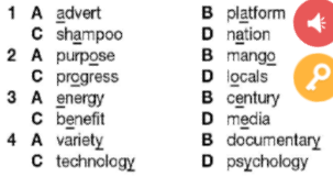 Tiếng Anh 12 Bright Workbook Unit 3 3a Reading