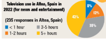 Tiếng Anh 12 Bright Workbook Unit 3 3e Writing
