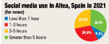 Tiếng Anh 12 Bright Workbook Unit 3 3e Writing