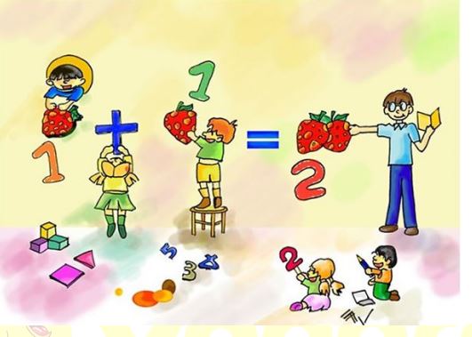 Các bài toán về phép tính