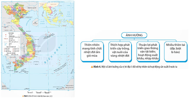 Vị trí địa lí, lãnh thổ, đơn vị hành chính, Quốc kì, Quốc huy, Quốc ca