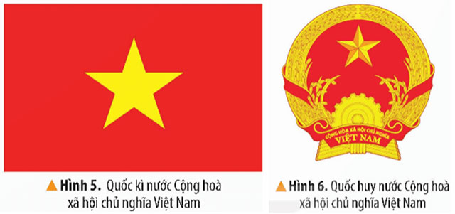 Vị trí địa lí, lãnh thổ, đơn vị hành chính, Quốc kì, Quốc huy, Quốc ca