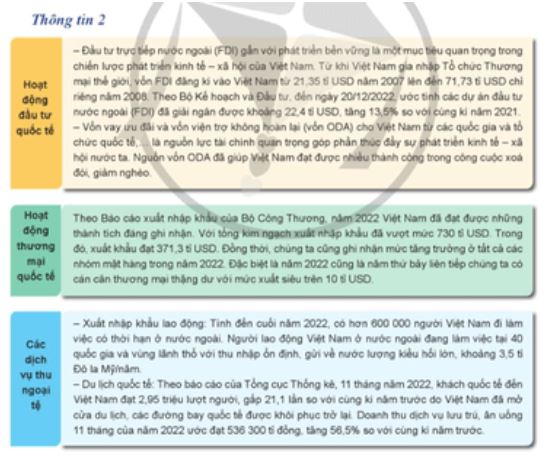 Giải KTPL 12 trang 22 Cánh diều