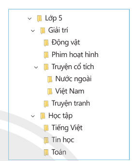 Tổ chức, lưu trữ và tìm tệp, thư mục trong máy tính
