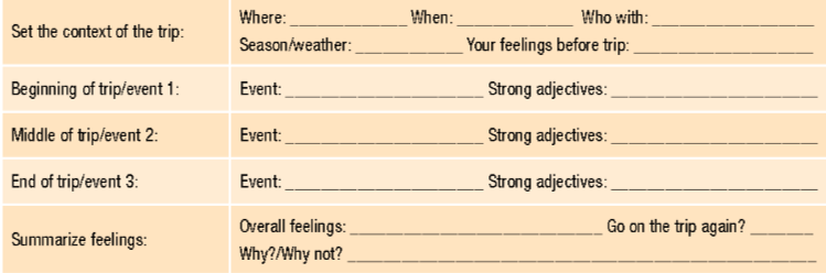 Sách bài tập tiếng Anh lớp 12 unit 2 lesson 3