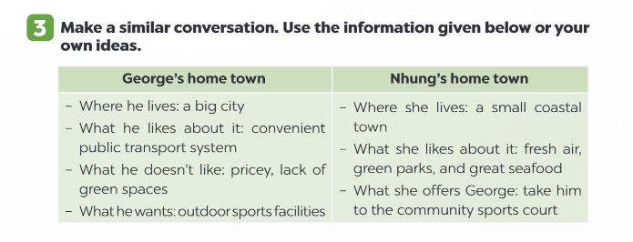 Sách bài tập Tiếng Anh 9 Global Success Unit 2 Speaking