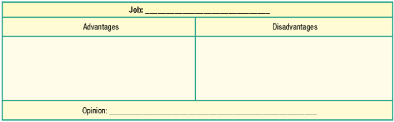 Sách bài tập tiếng Anh lớp 12 unit 3 lesson 3