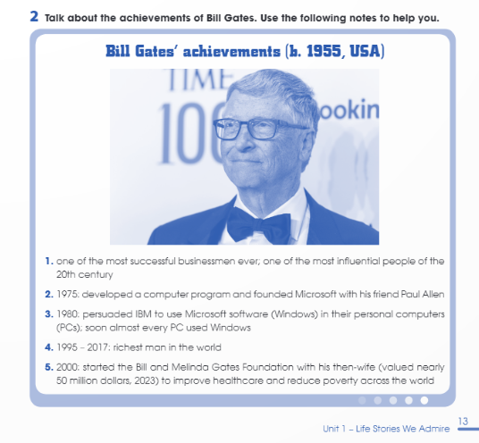 Sách bài tập Tiếng Anh 12 Global Success Unit 1 Speaking