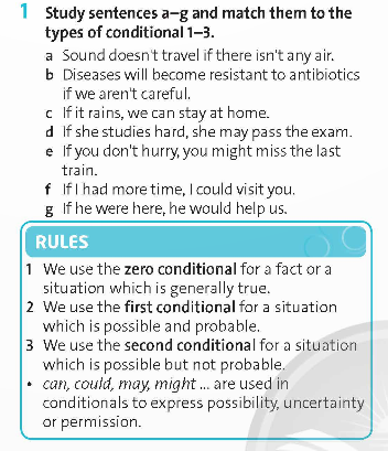 Tiếng Anh 9 Unit 5 Language Focus Friends Plus trang 55