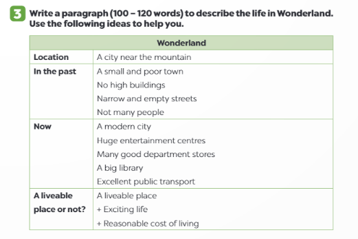 Sách bài tập Tiếng Anh 9 Global Success Unit 2 Writing