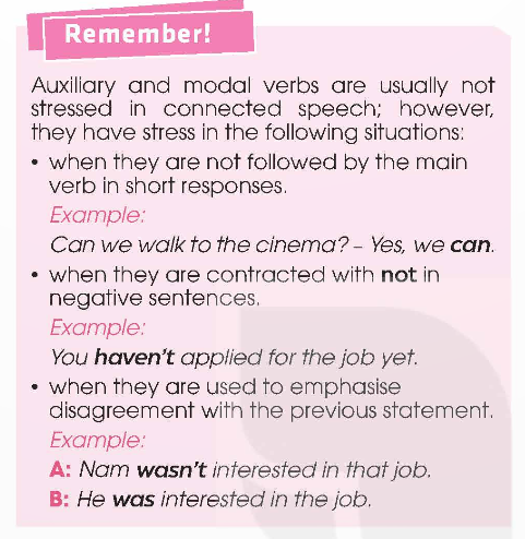 Tiếng Anh 12 Global Success Unit 5 Language