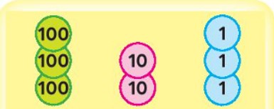 Trắc nghiệm Toán 3 CTST bài 1