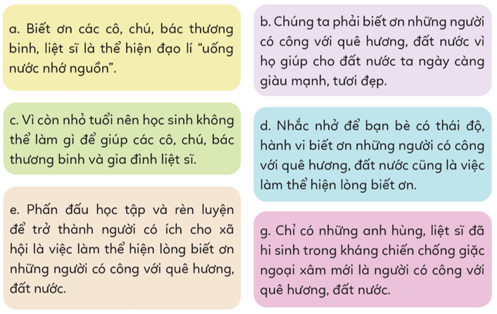 Đạo đức lớp 5 Cánh diều Bài 1: Em biết ơn những người có công với quê hương, đất nước