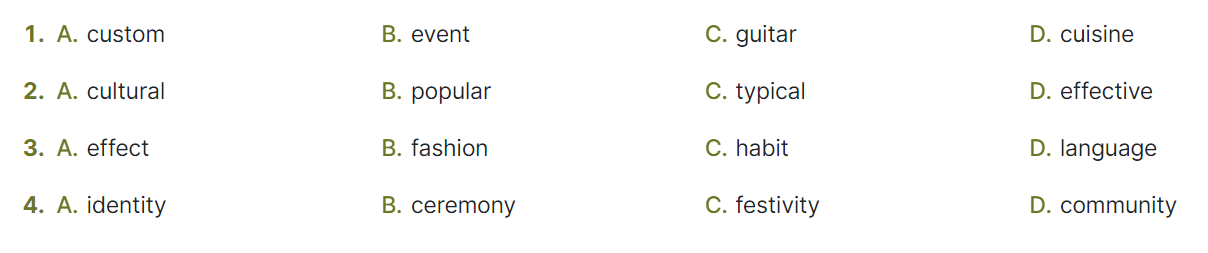 Sách bài tập Tiếng Anh 12 Global Success Unit 2 Pronunciation