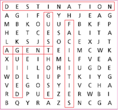 SBT Tiếng Anh 9 Right On Unit 2 2c Vocabulary