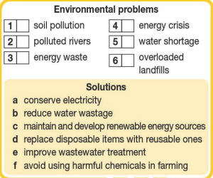 Tiếng Anh 12 Bright Unit 6 6d Speaking