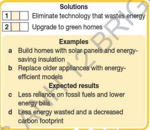 Tiếng Anh 12 Bright Unit 6 6e Writing