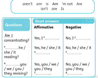 Sách bài tập Tiếng Anh lớp 6 unit 4 Language focus 2