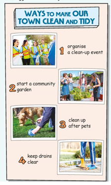 Tiếng Anh 9 Right On Going Green 2