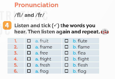 Tiếng Anh 9 Global Success Unit 6 A Closer Look 1